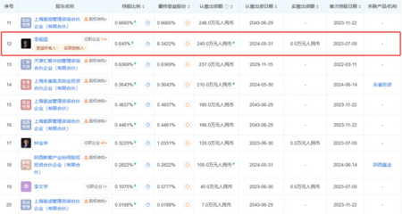 隆基氫能完成A輪融資，聚焦液體分離與純凈設(shè)備制造領(lǐng)域新突破
